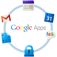 Google Apps - Cloud Based Office Solutions Google Apps